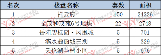 蘇州新區(qū)車輛抵押貸款(蘇州市車輛抵押貸款)？ (http://m.banchahatyai.com/) 知識(shí)問答 第6張