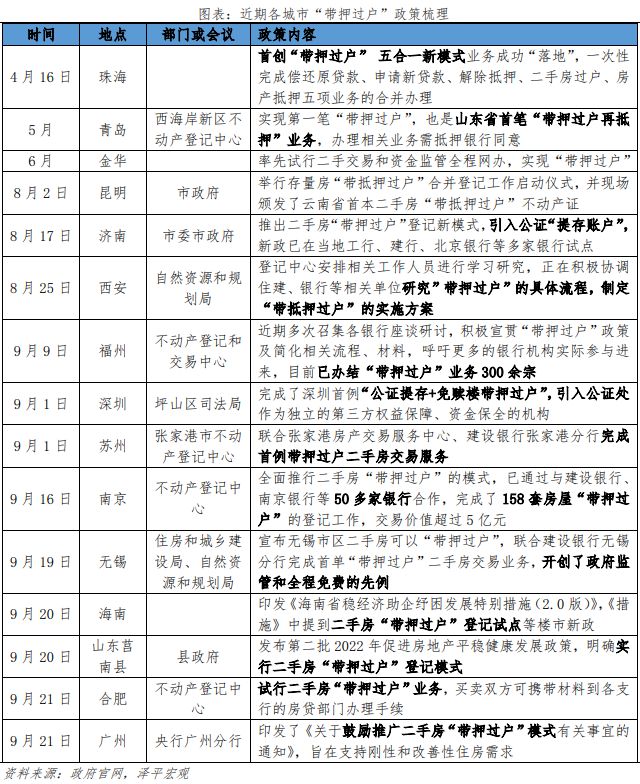 蘇州車(chē)輛貸款解除抵押流程(蘇州車(chē)輛貸款解壓)？ (http://m.banchahatyai.com/) 知識(shí)問(wèn)答 第2張