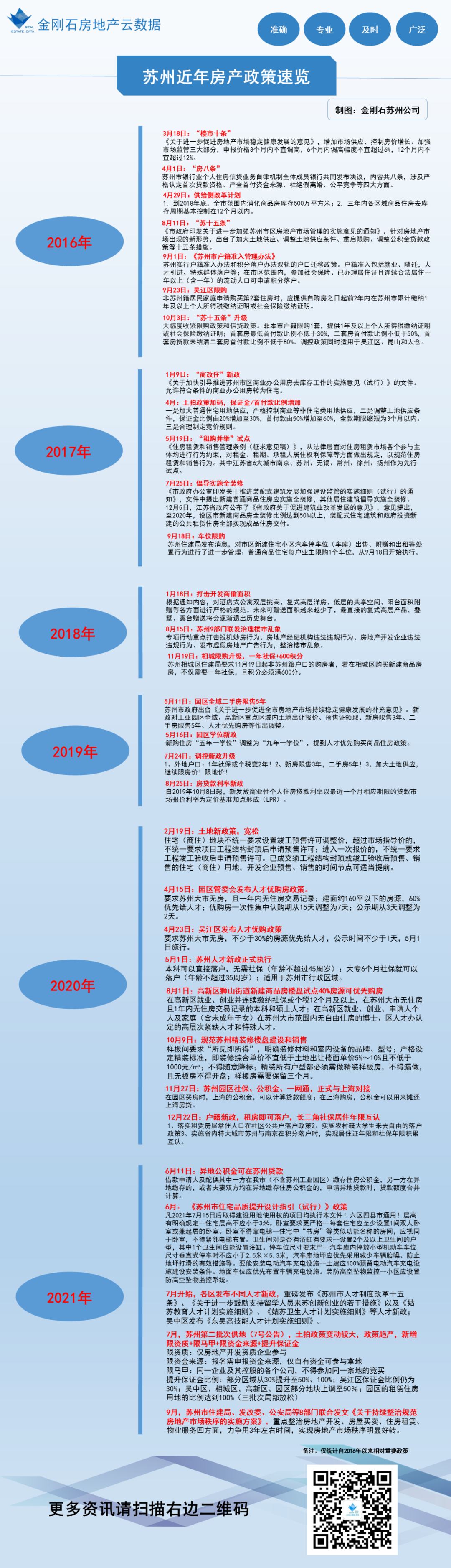 蘇州車輛二次抵押貸款(抵押蘇州貸款車輛次月還款)？ (http://m.banchahatyai.com/) 知識問答 第1張