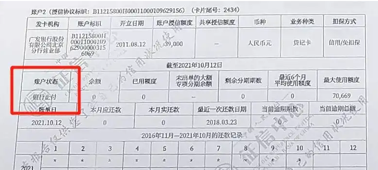 蘇州車輛全款抵押貸款流程(蘇州私家車抵押貸款)？ (http://m.banchahatyai.com/) 知識(shí)問答 第9張